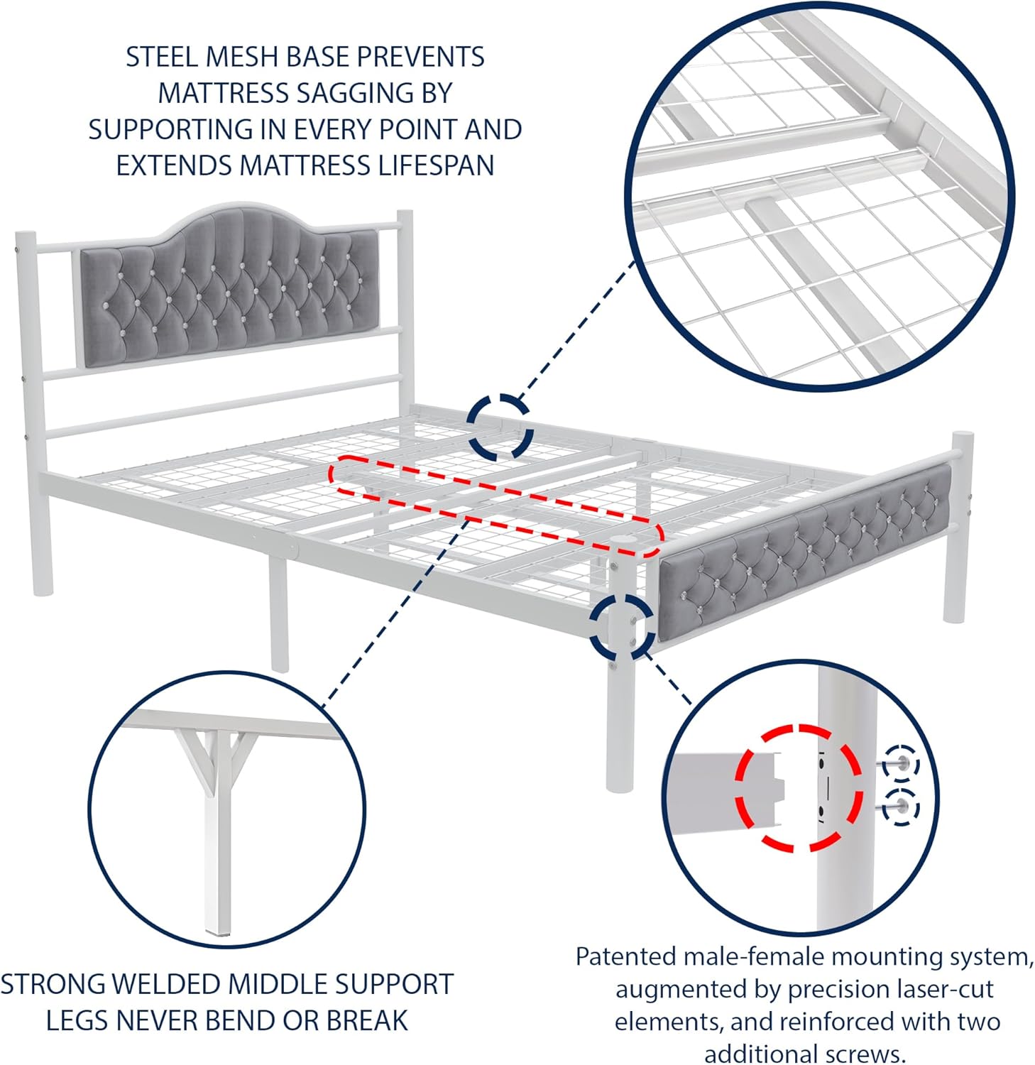 Milan 4ft Heavy Duty Mesh Base Bed Frame